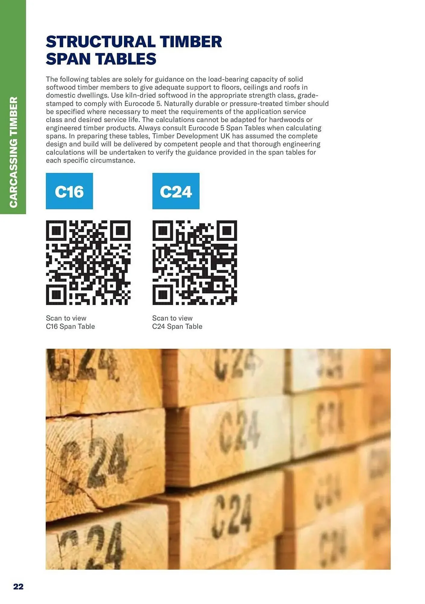 Jewson catalogue from 1 January to 31 December 2027 - Catalogue Page 22