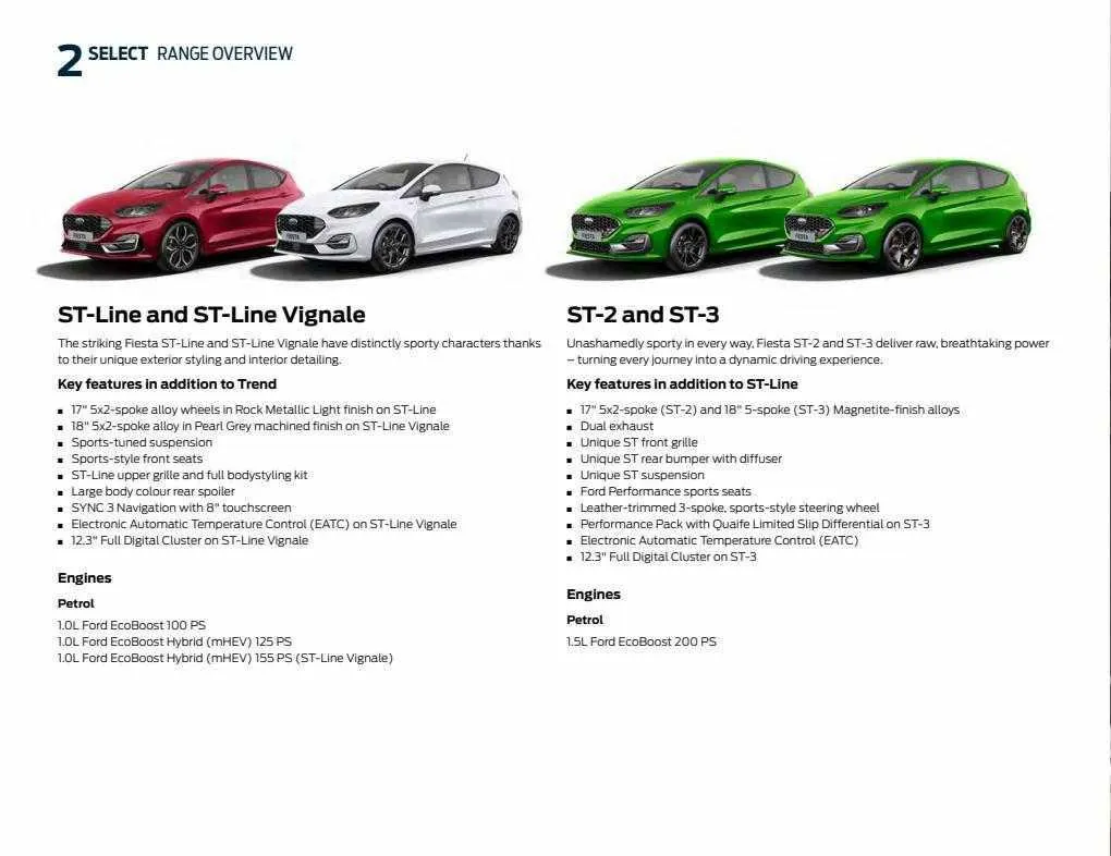 Ford Weekly Offers from 12 January to 29 February 2024 - Catalogue Page 24