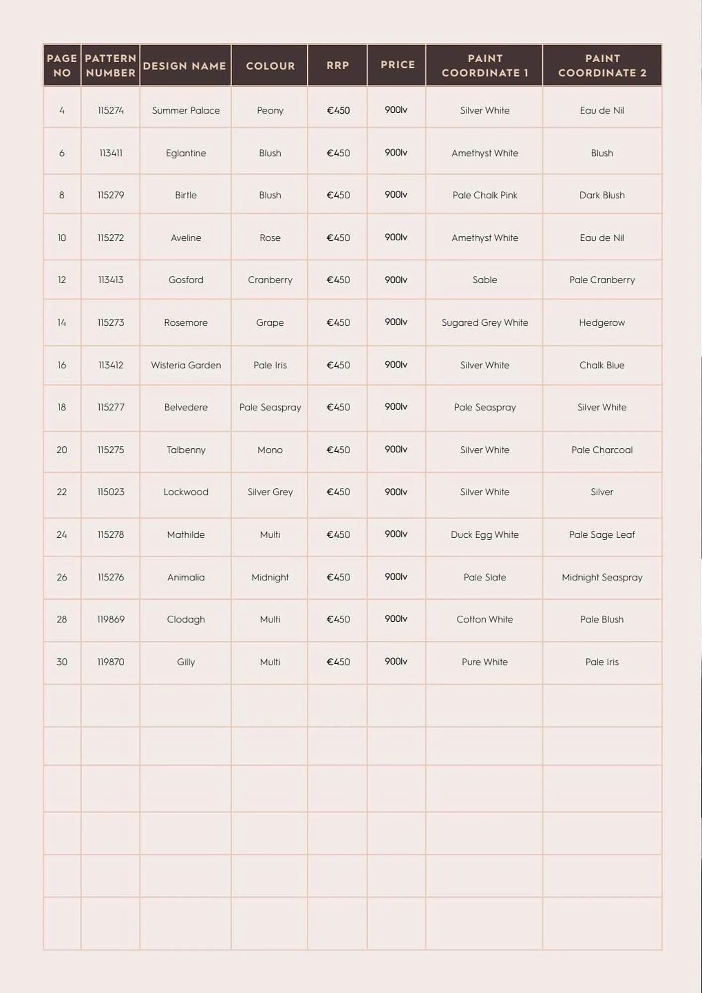 Laura Ashley leaflet from 28 April to 31 August 2023 - Catalogue Page 32