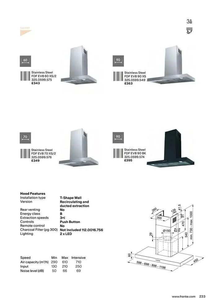 Collections 2024-2025 from 13 March to 31 December 2025 - Catalogue Page 233