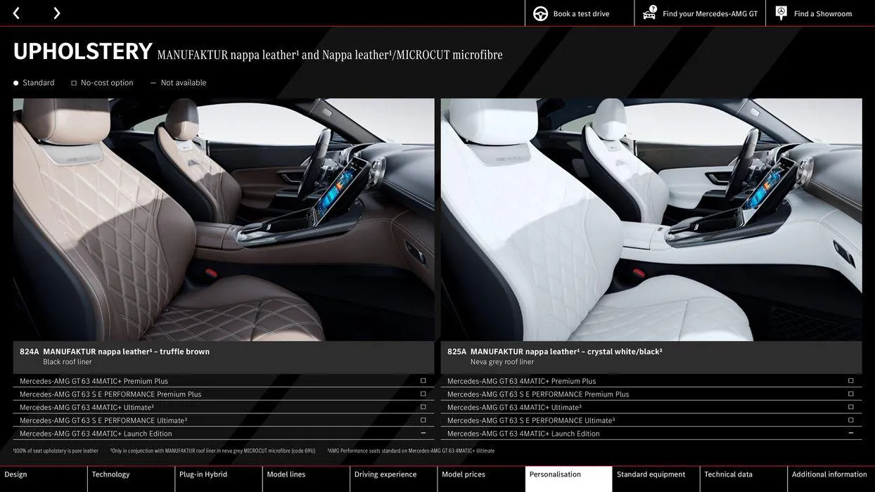 Mercedes-AMG GT Coupé from 10 August to 10 August 2025 - Catalogue Page 41