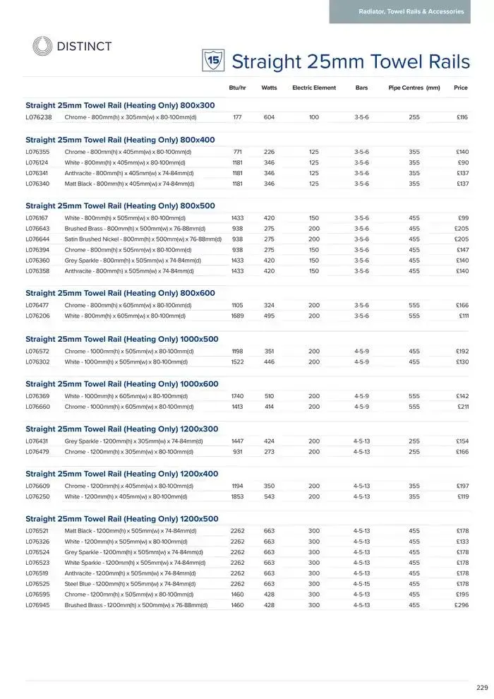 Bathroom Collection 2025 from 6 February to 31 December 2025 - Catalogue Page 231
