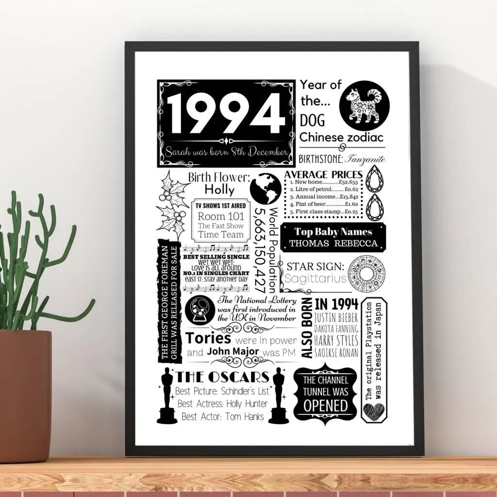 1994 Personalised 30th Birthday Fact Print