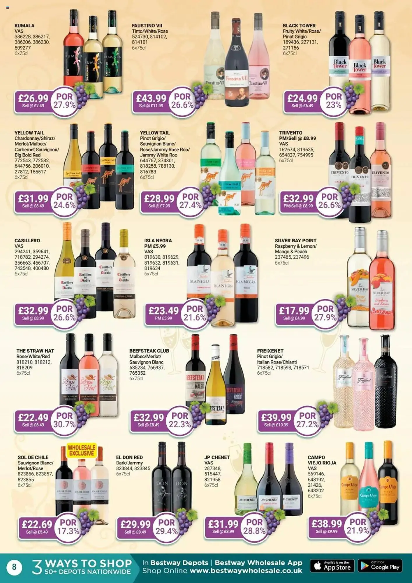 Bestway leaflet from 28 March to 24 April 2025 - Catalogue Page 8