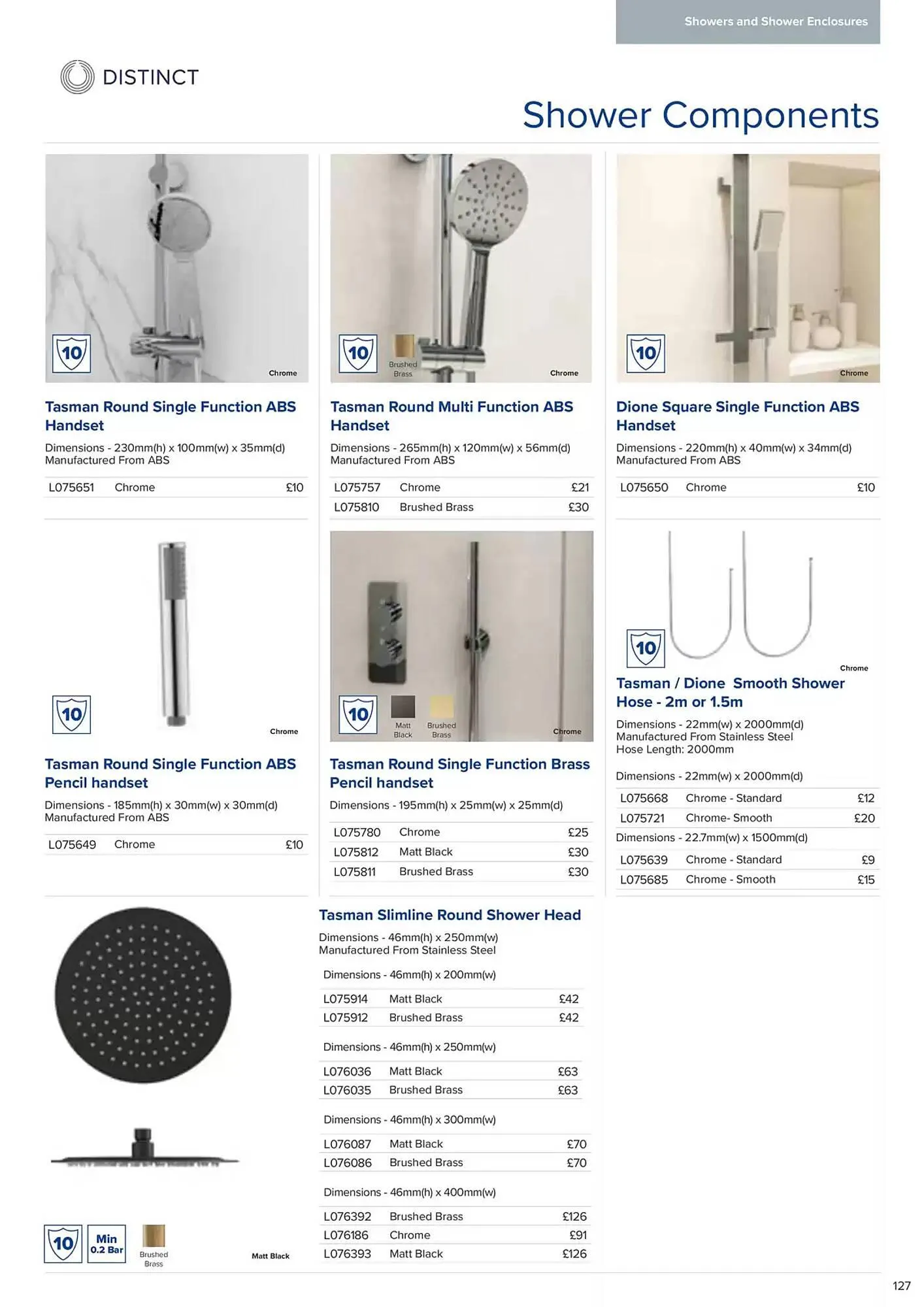 MKM Building Supplies leaflet from 6 February to 31 December 2025 - Catalogue Page 129