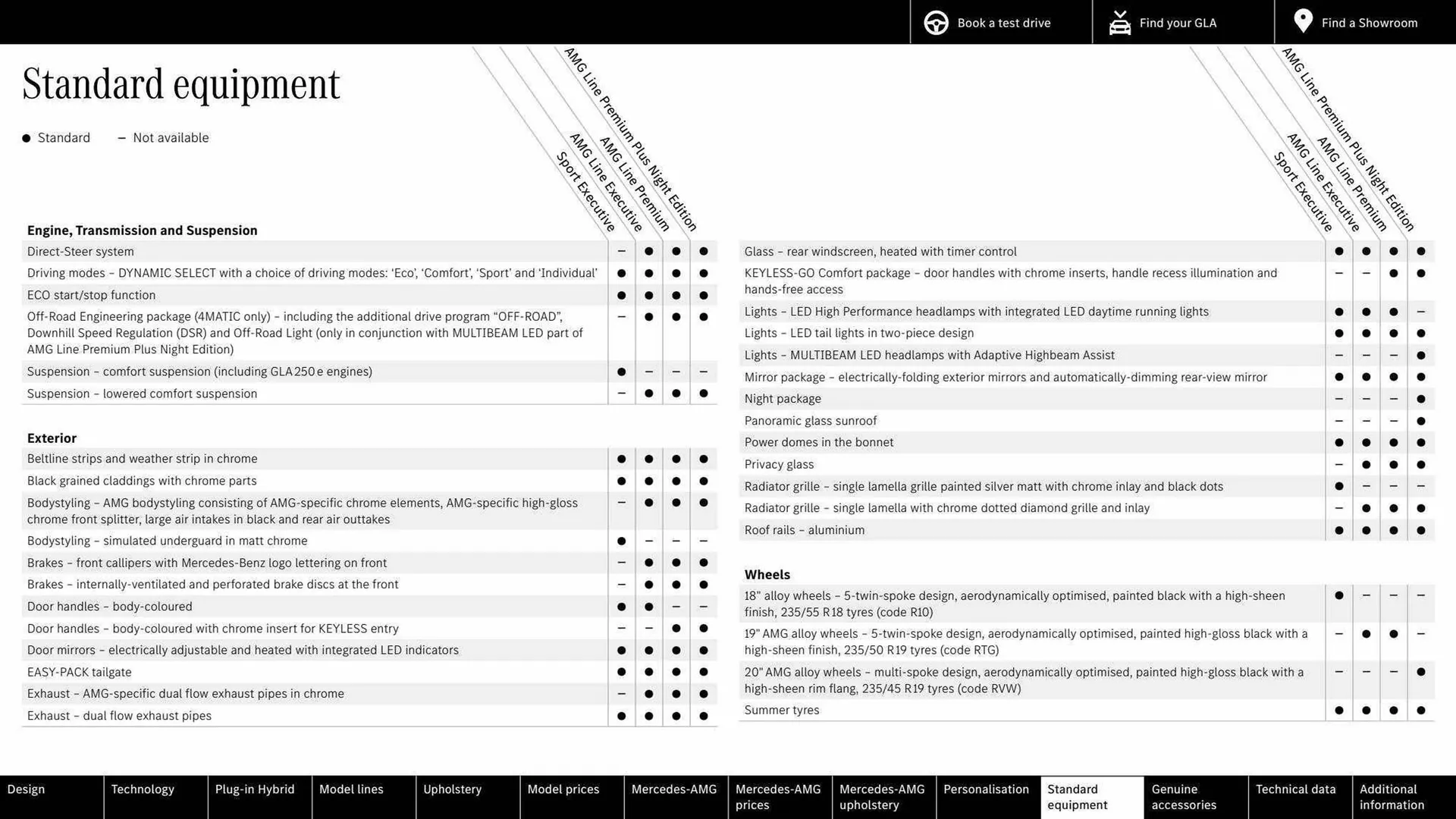 Mercedes-Benz leaflet from 16 March to 16 March 2024 - Catalogue Page 43