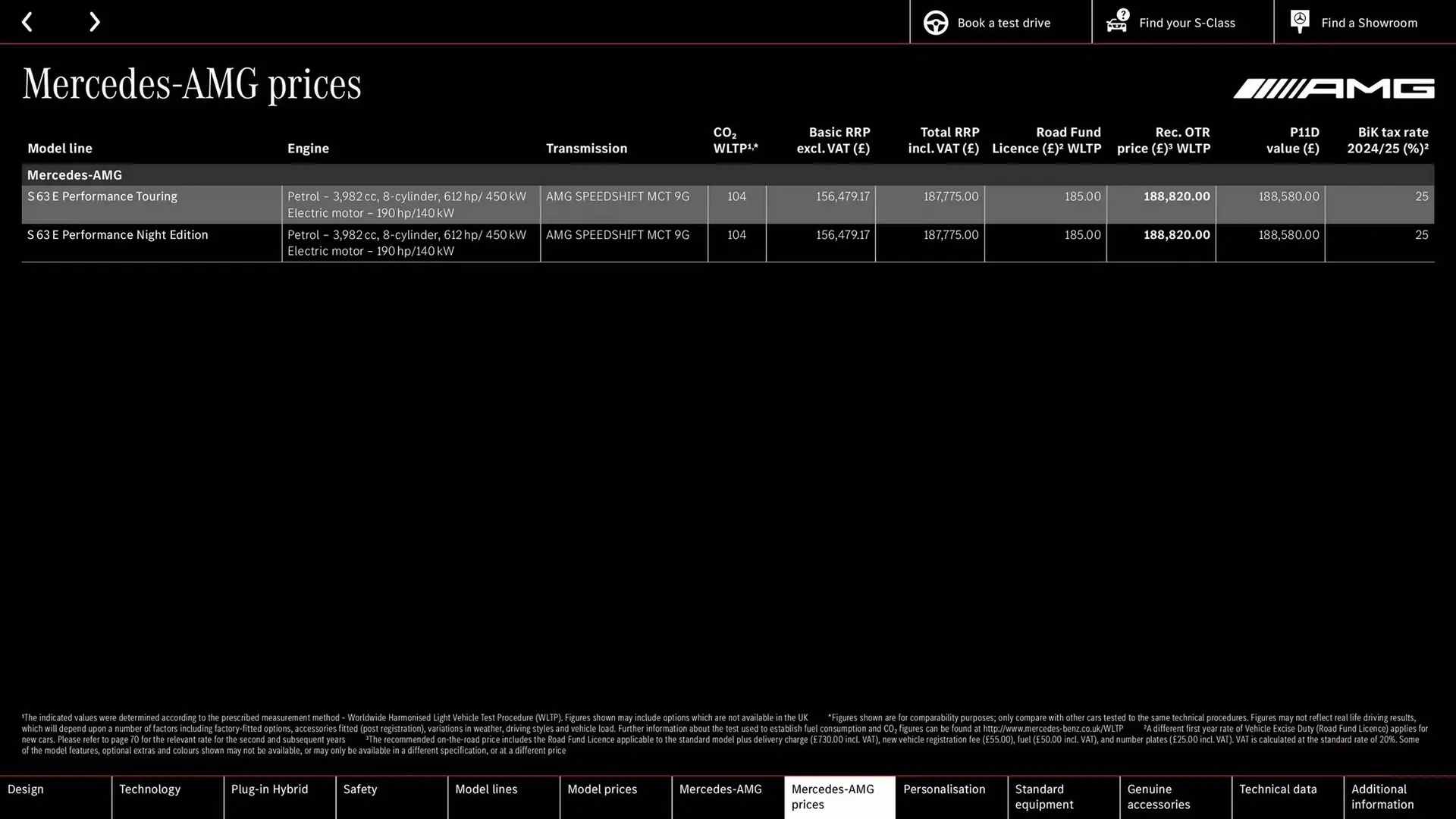 Mercedes-Benz leaflet from 9 October to 9 October 2025 - Catalogue Page 36