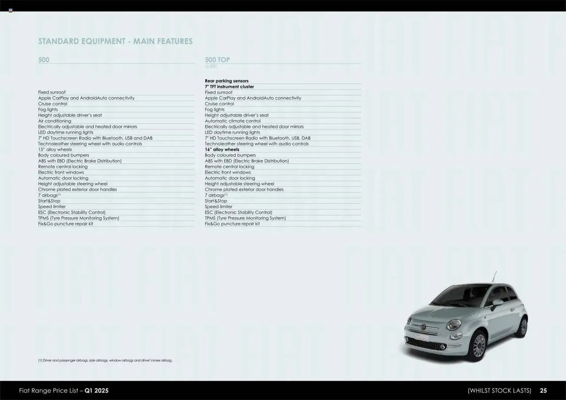 Fiat leaflet from 1 July to 1 April 2026 - Catalogue Page 25