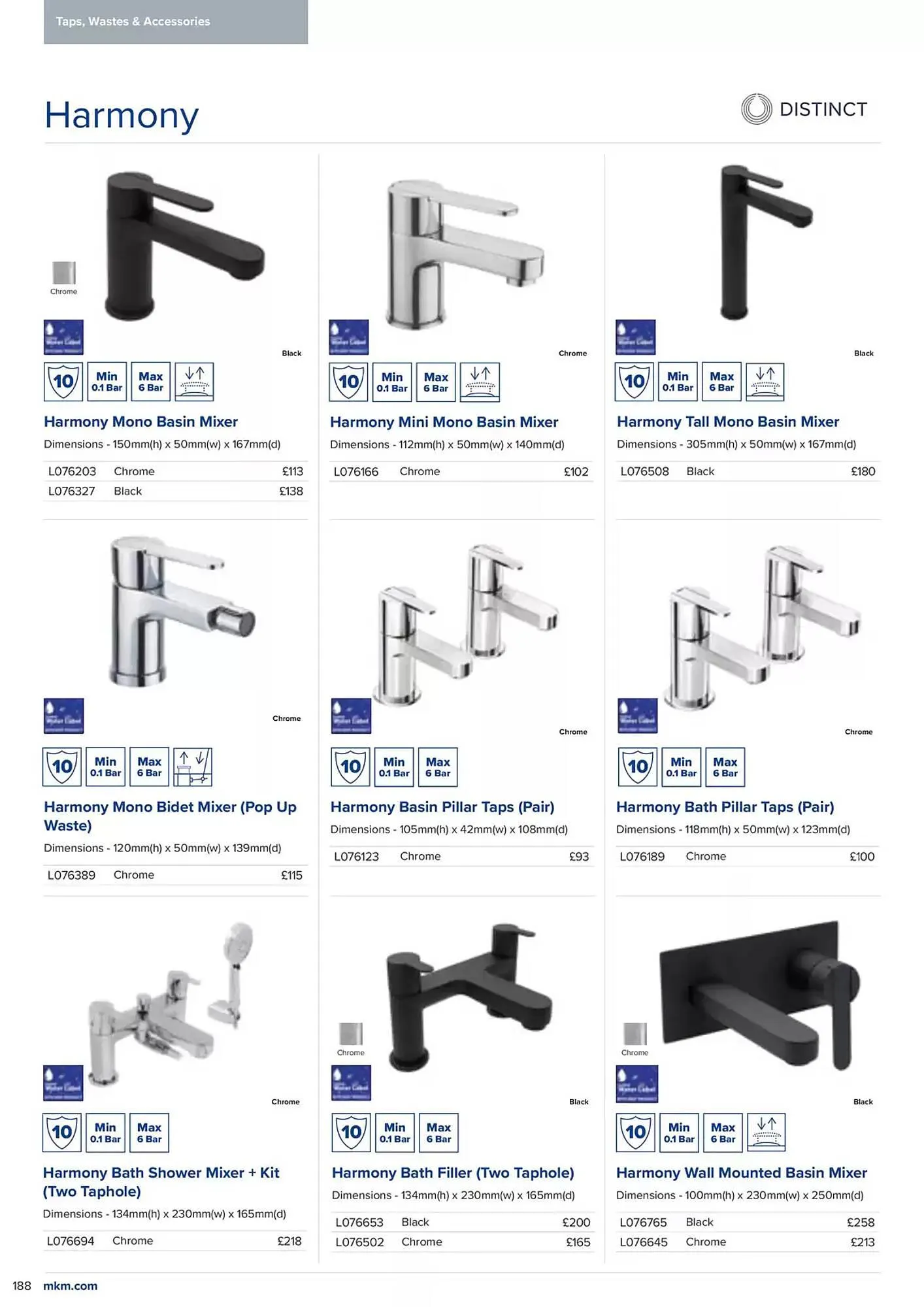 MKM Building Supplies leaflet from 6 February to 31 December 2025 - Catalogue Page 190