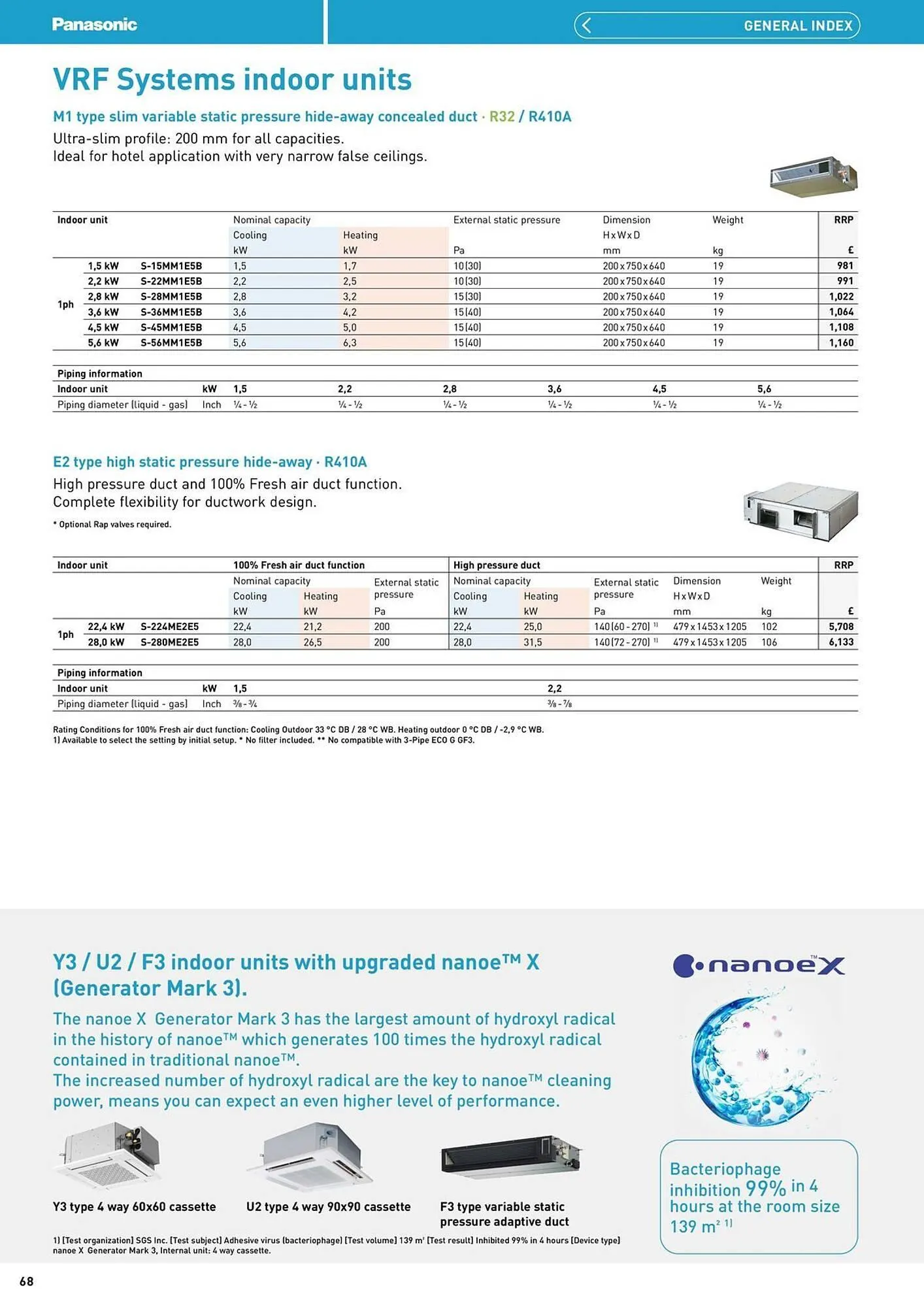 Panasonic leaflet from 12 August to 31 December 2025 - Catalogue Page 68