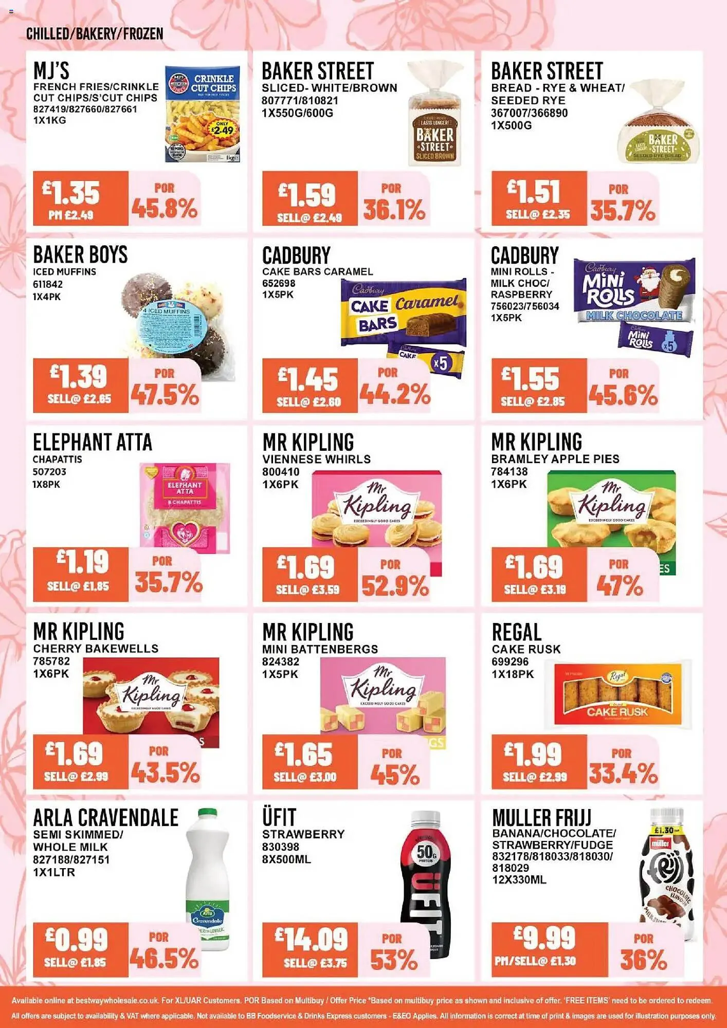 Bestway leaflet from 11 March to 17 March 2026 - Catalogue Page 12
