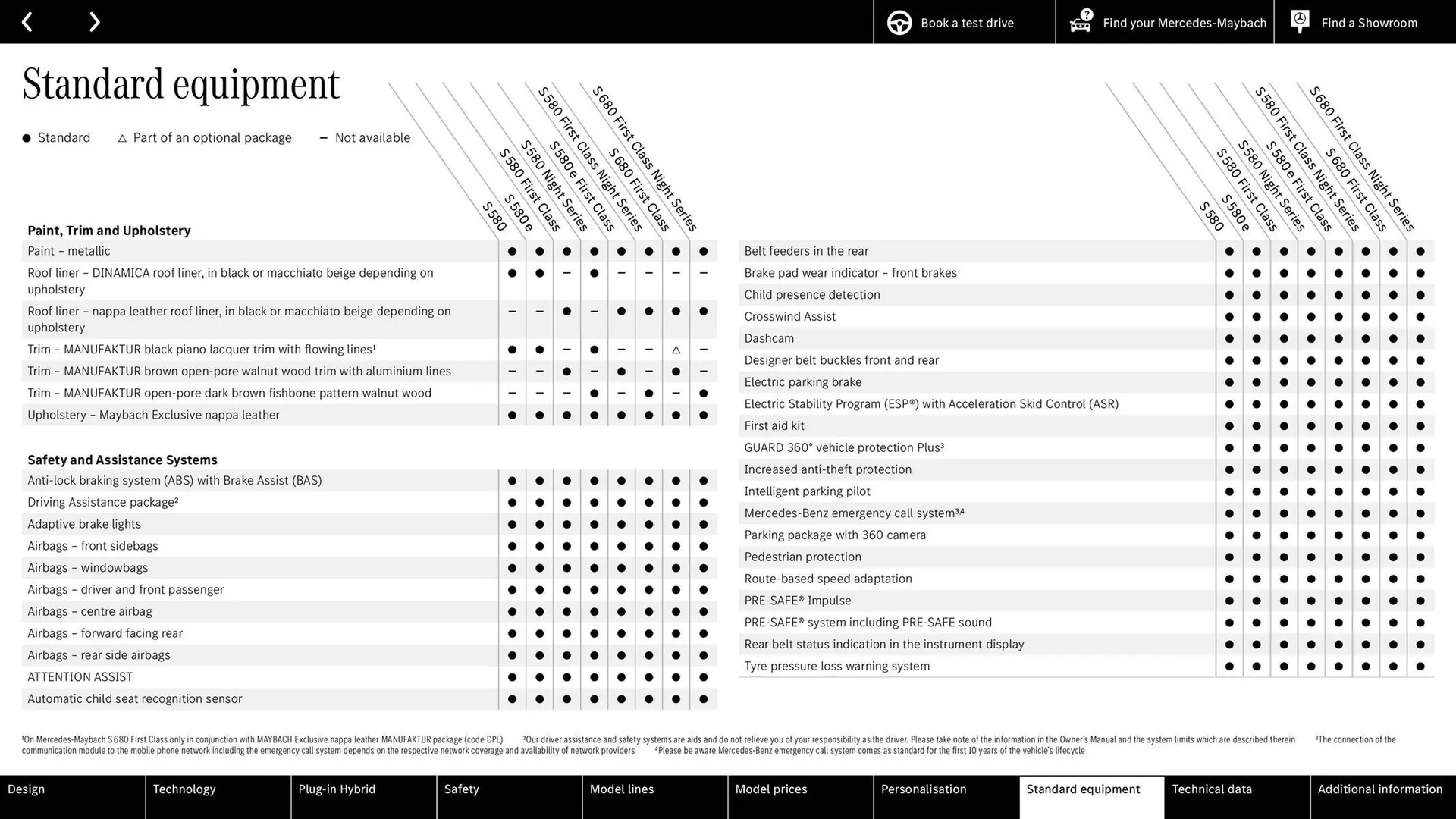 Mercedes-Benz leaflet from 24 June to 24 June 2026 - Catalogue Page 50