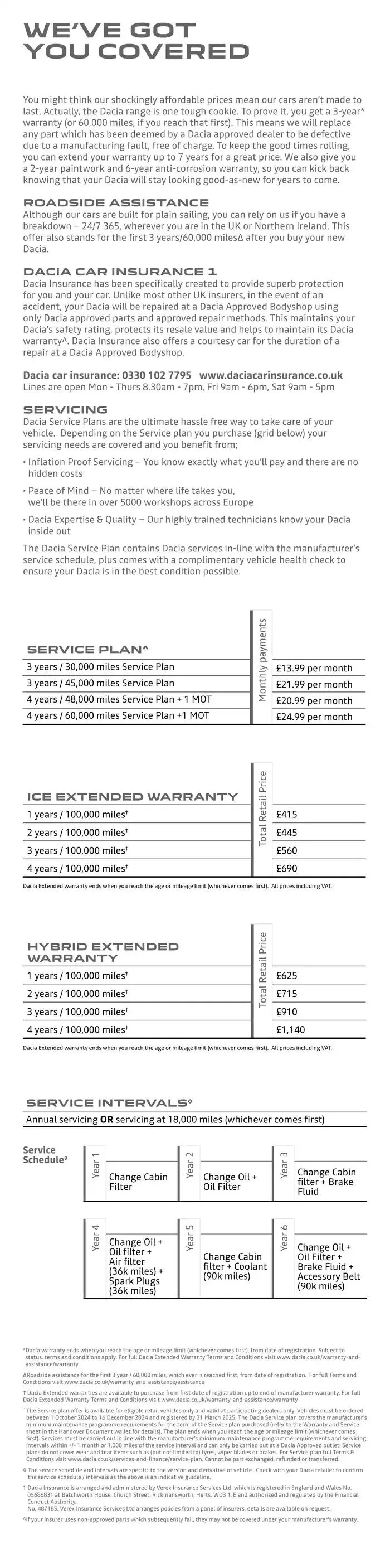 Dacia Duster from 8 October to 31 May 2025 - Catalogue Page 26