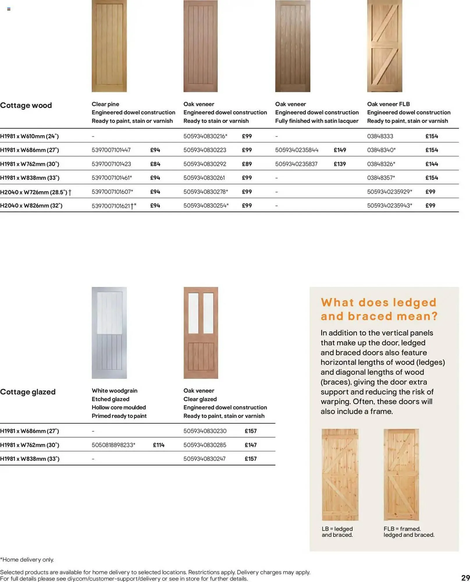 B&Q leaflet from 23 May to 1 November 2025 - Catalogue Page 29