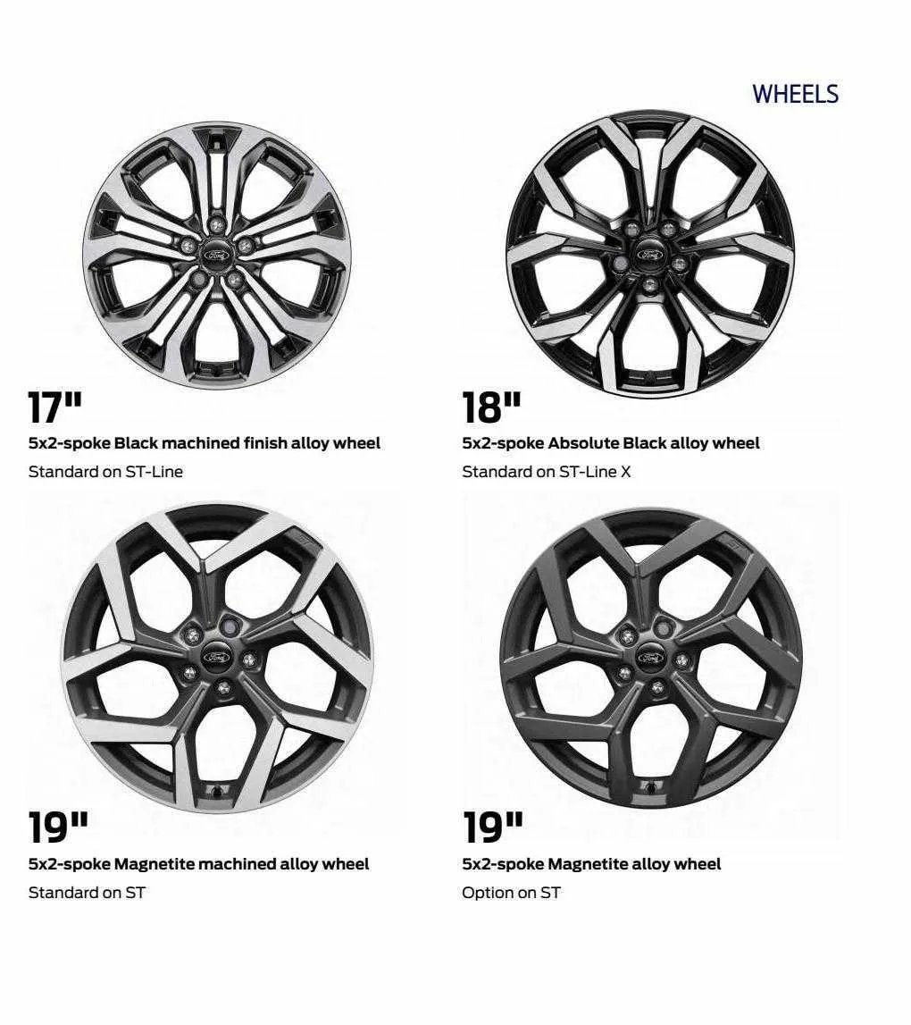 Ford Weekly Offers from 12 January to 29 February 2024 - Catalogue Page 53