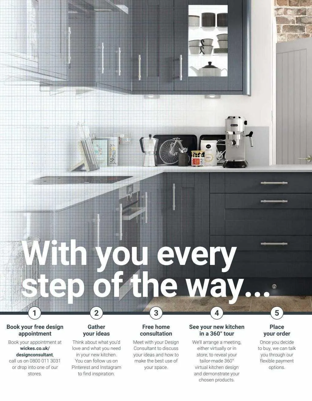 Wickes Weekly Offers from 13 April to 31 December 2023 - Catalogue Page 6