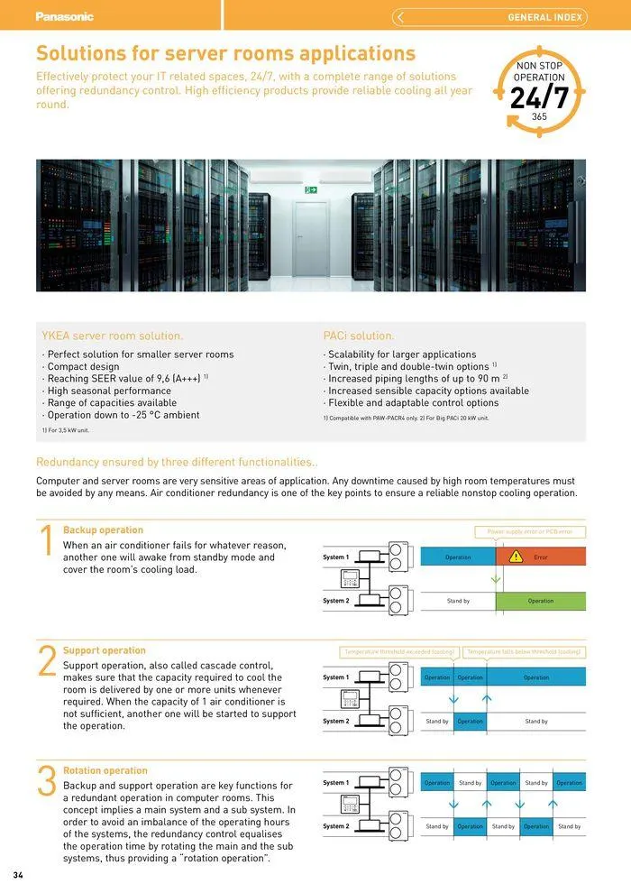 Price List 2024 / 2025 from 12 August to 31 December 2025 - Catalogue Page 34