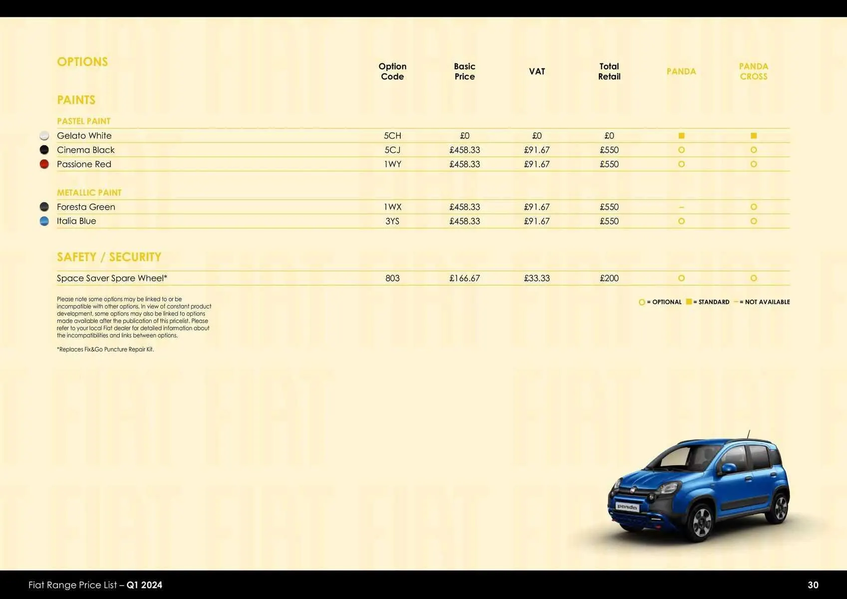 Fiat Weekly Offers from 23 January to 31 December 2024 - Catalogue Page 26