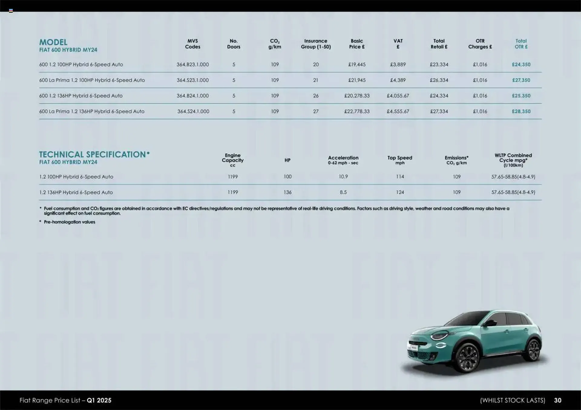 Fiat leaflet from 1 July to 1 April 2026 - Catalogue Page 30