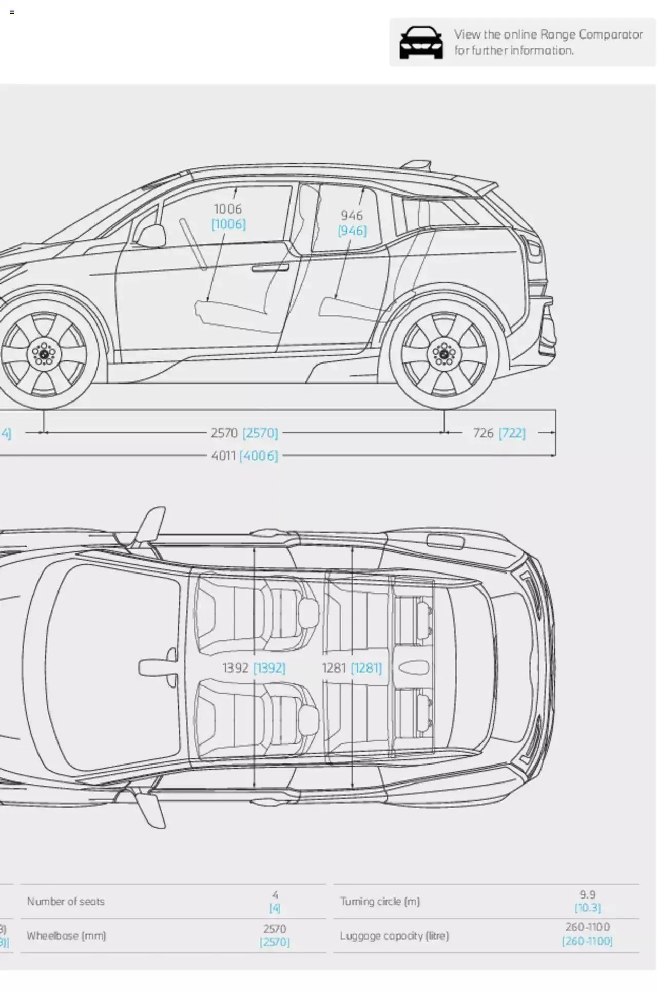 BMW - i3 and i3s Brochure from 21 January to 31 December 2023 - Catalogue Page 56