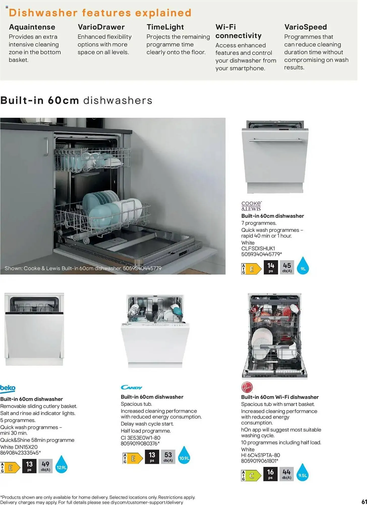 B&Q leaflet from 13 December to 30 June 2025 - Catalogue Page 61