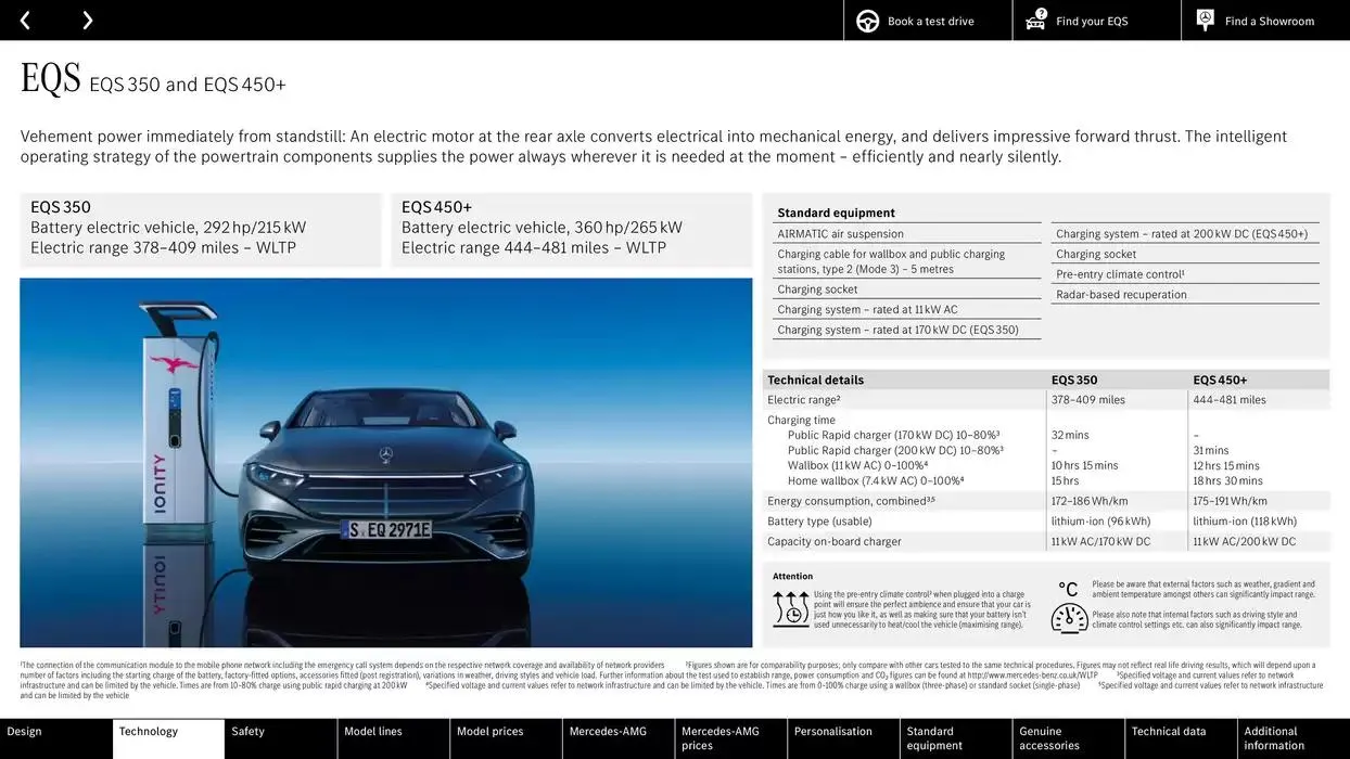 Mercedes Benz EQS Saloon from 24 October to 24 October 2025 - Catalogue Page 15