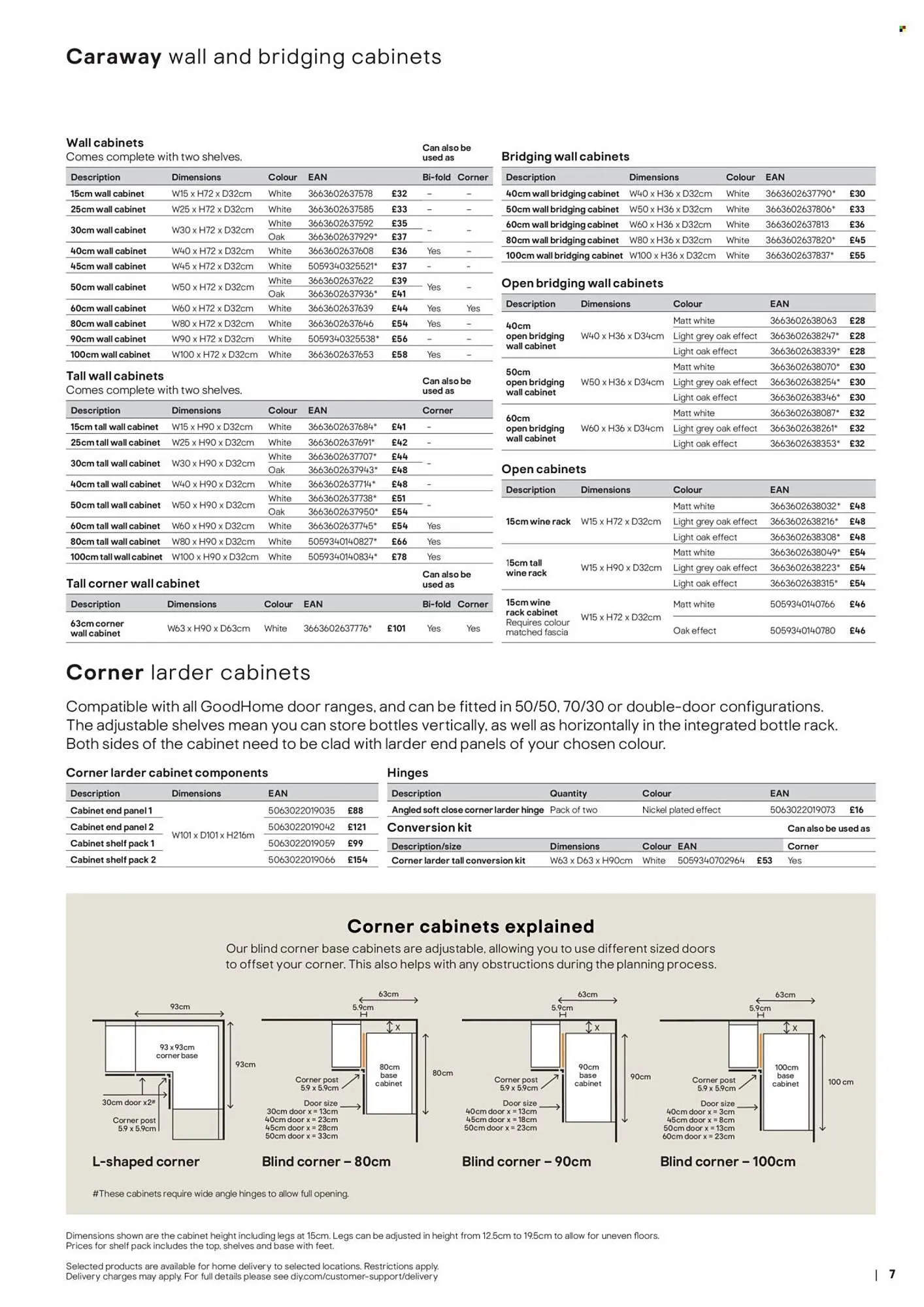 B&Q brochure from 3 February to 10 February 2026 - Catalogue Page 7