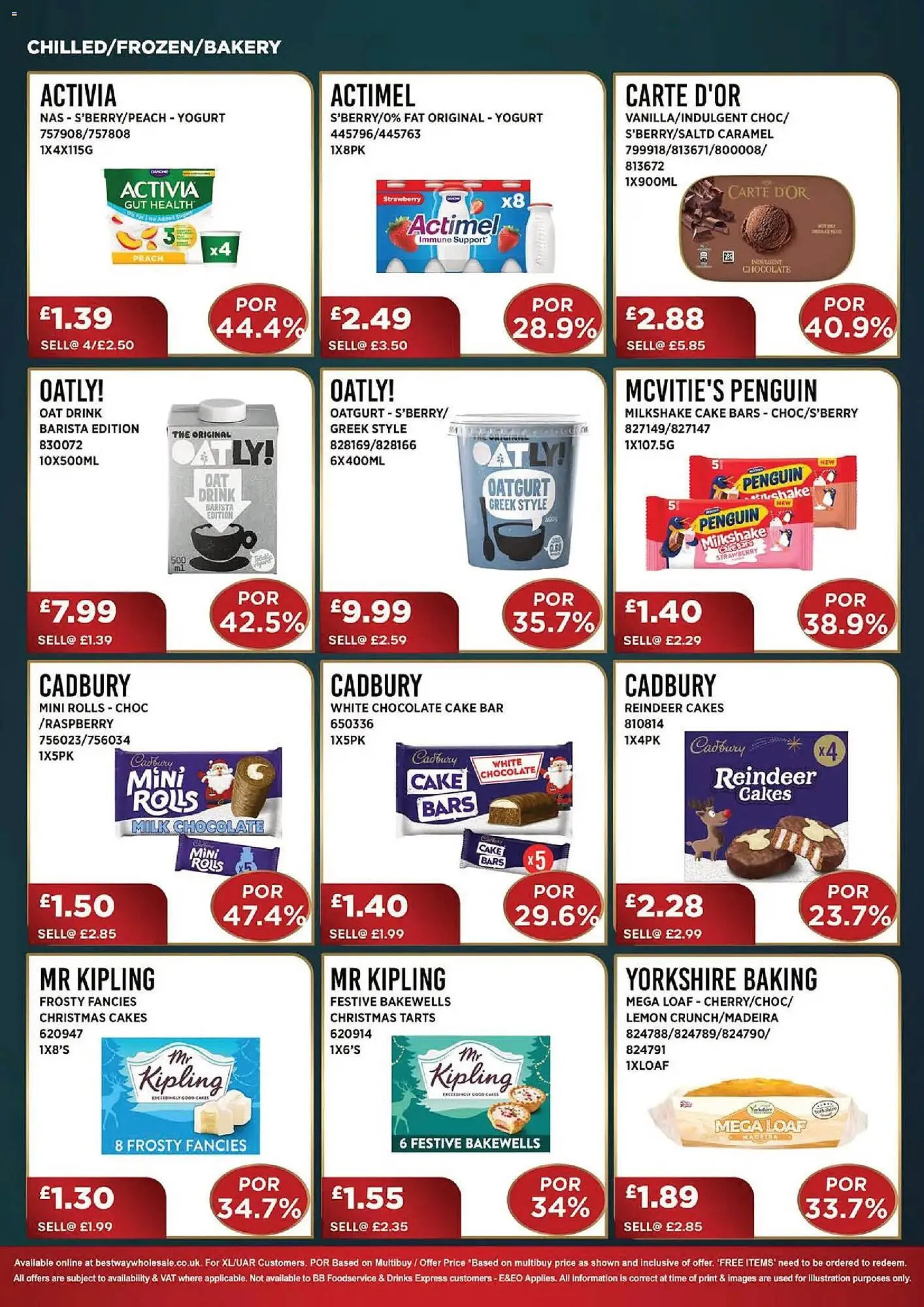 Bestway leaflet from 25 December to 30 December 2025 - Catalogue Page 25