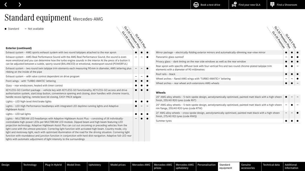 Mercedes Benz GLA from 10 August to 10 August 2025 - Catalogue Page 56