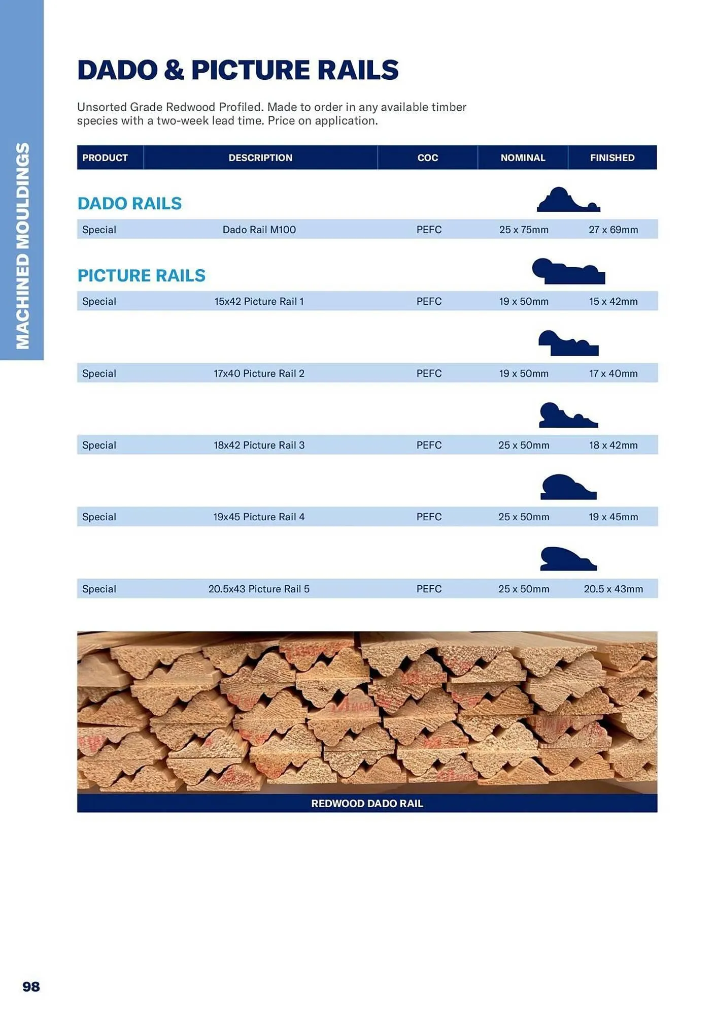 Jewson catalogue from 1 January to 31 December 2027 - Catalogue Page 98