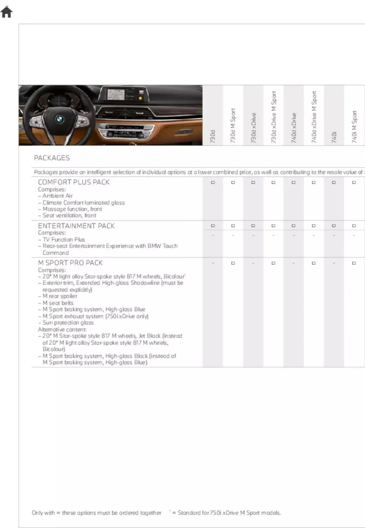 BMW - 7 Series Brochure from 21 January to 31 December 2023 - Catalogue Page 59