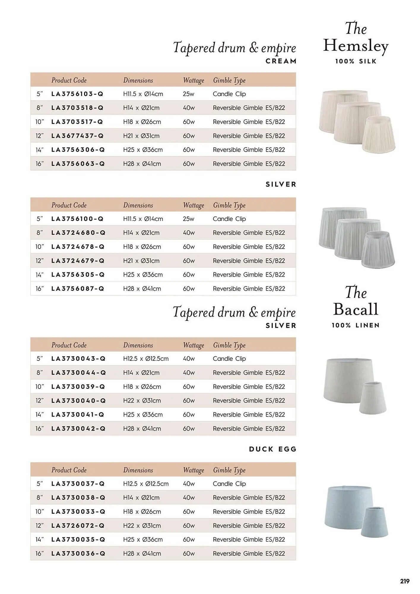 Laura Ashley catalogue from 30 September to 31 December 2025 - Catalogue Page 221