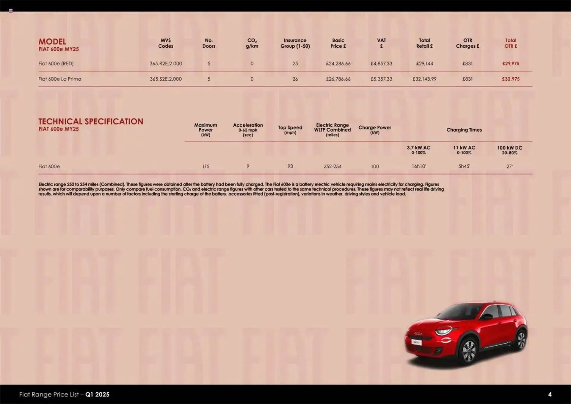 Fiat leaflet from 1 July to 1 April 2026 - Catalogue Page 4