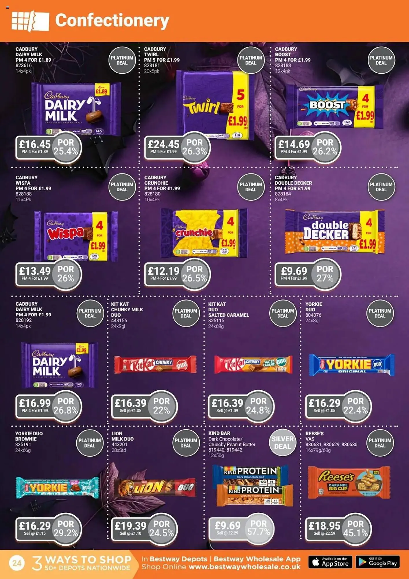 Bestway leaflet from 10 October to 6 November 2025 - Catalogue Page 24