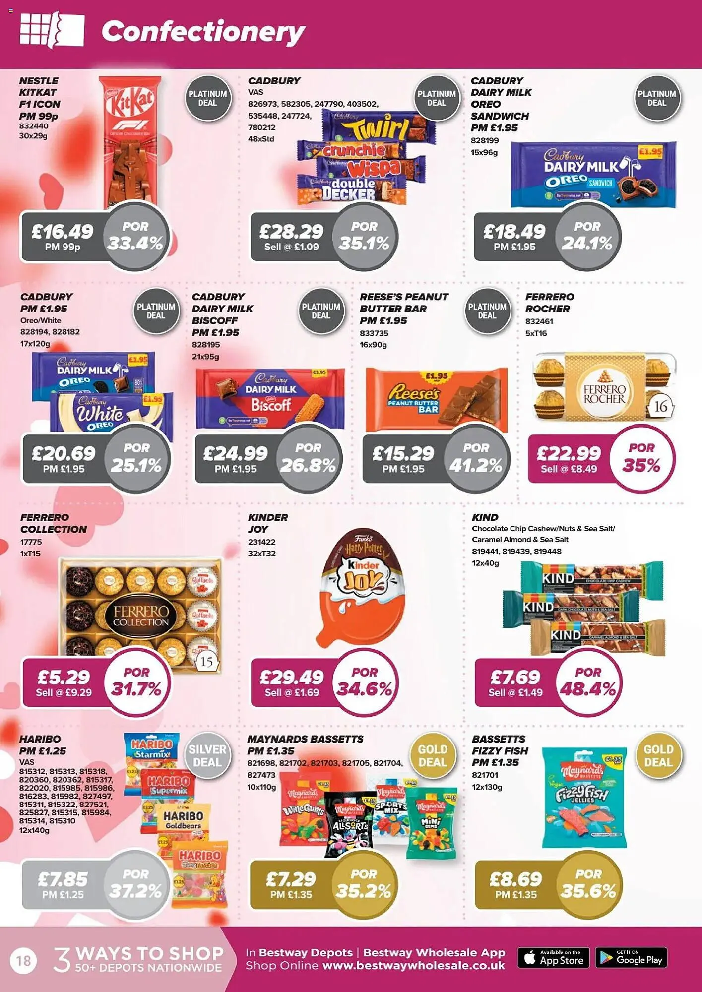 Bestway leaflet from 30 January to 26 February 2026 - Catalogue Page 18