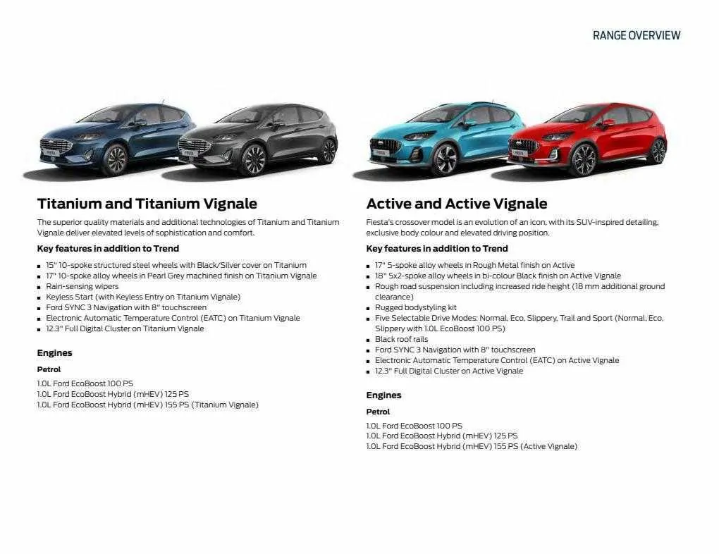 Ford Weekly Offers from 12 January to 29 February 2024 - Catalogue Page 23