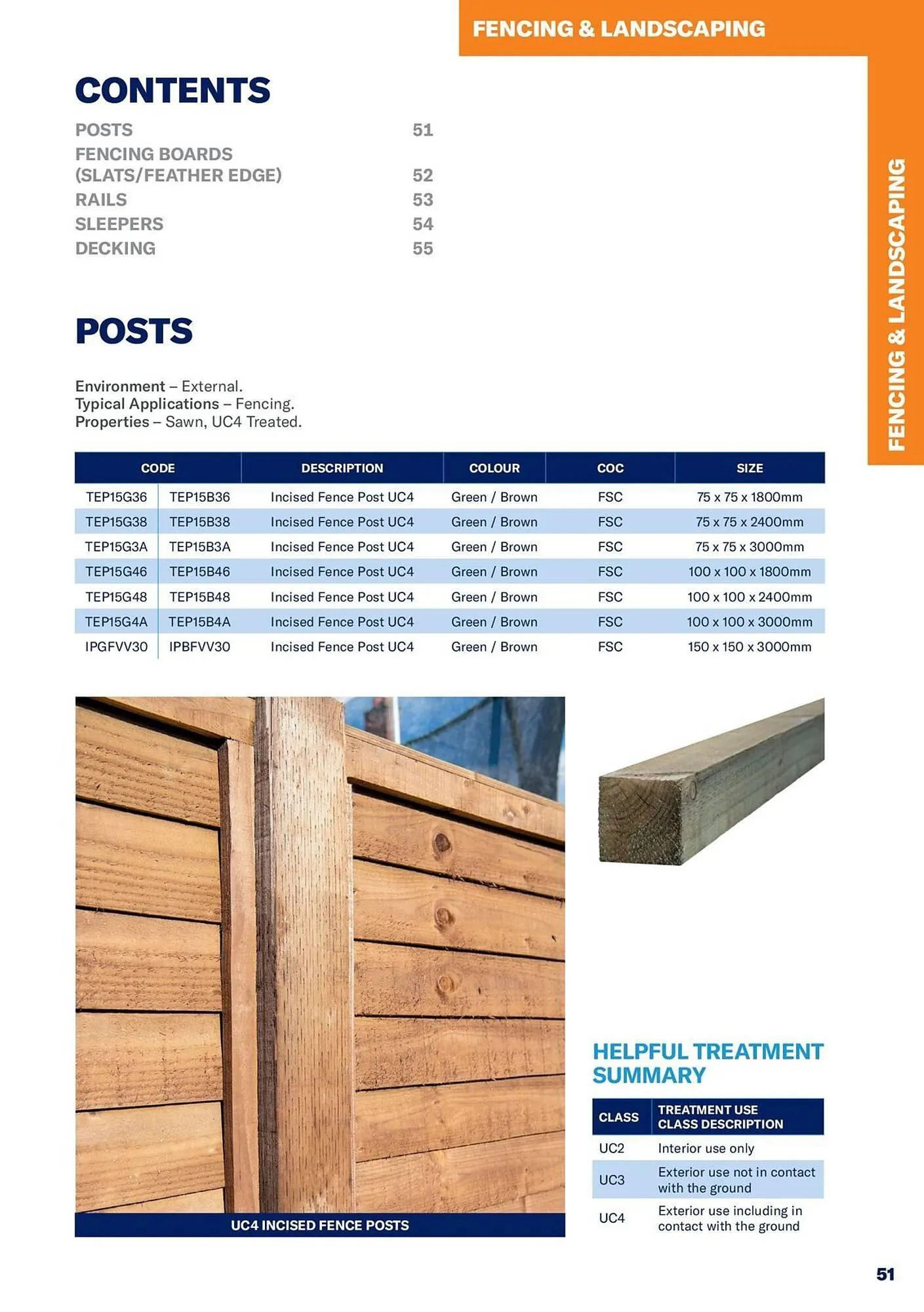 Jewson catalogue from 1 January to 31 December 2027 - Catalogue Page 51