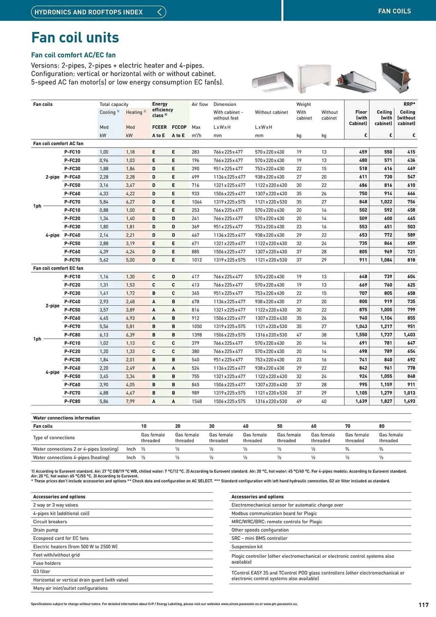 Panasonic leaflet from 12 August to 31 December 2025 - Catalogue Page 117