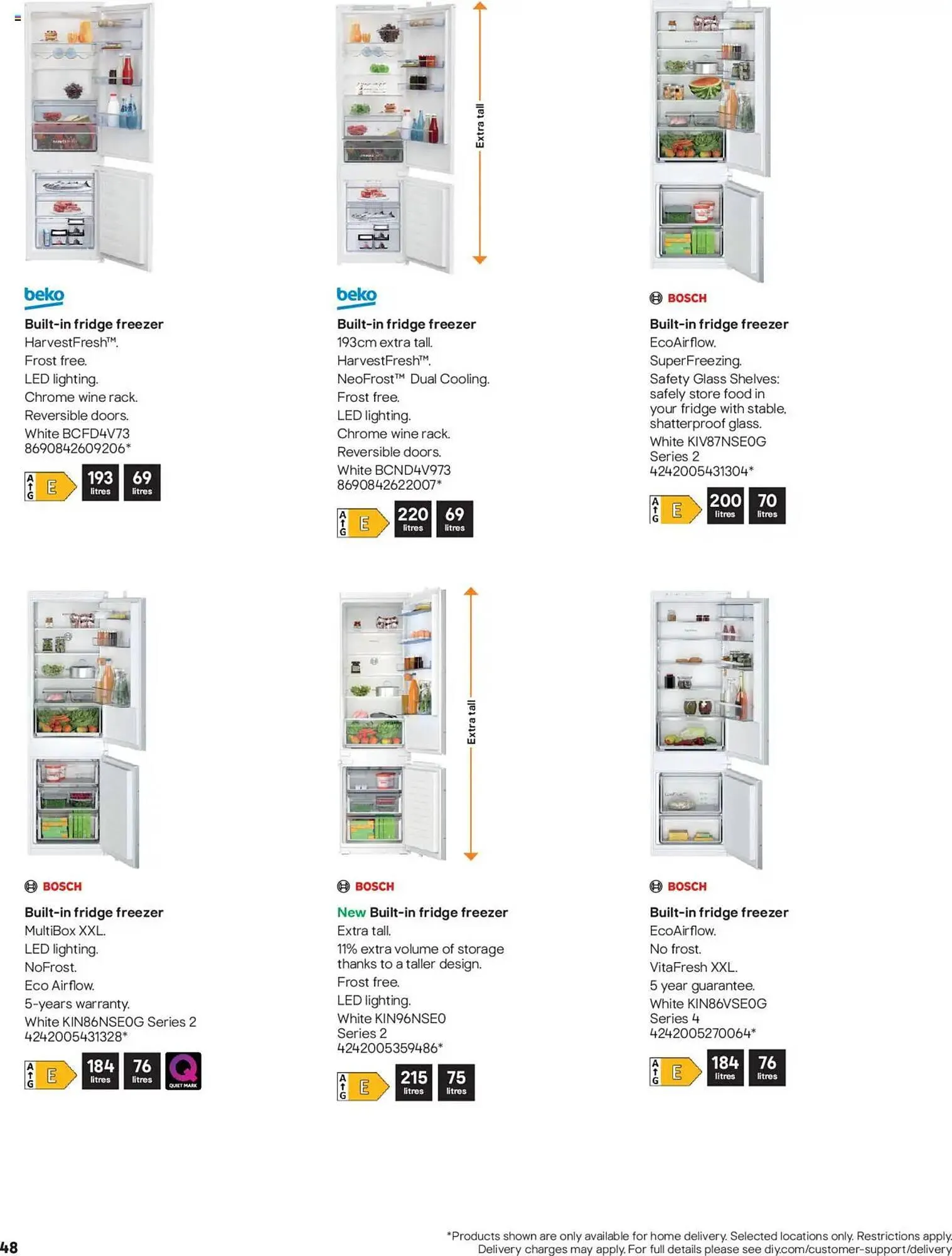 B&Q leaflet from 13 December to 30 June 2025 - Catalogue Page 48