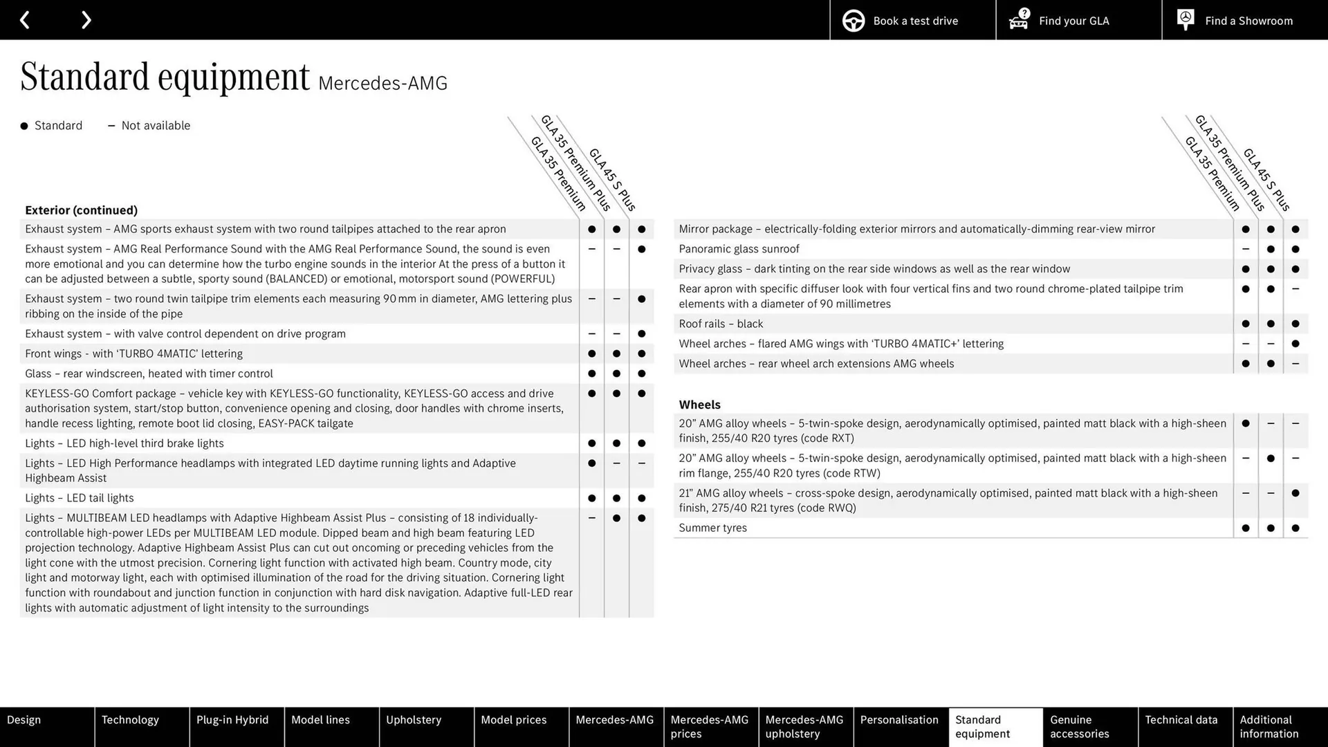 Mercedes-Benz leaflet from 24 June to 24 June 2026 - Catalogue Page 55