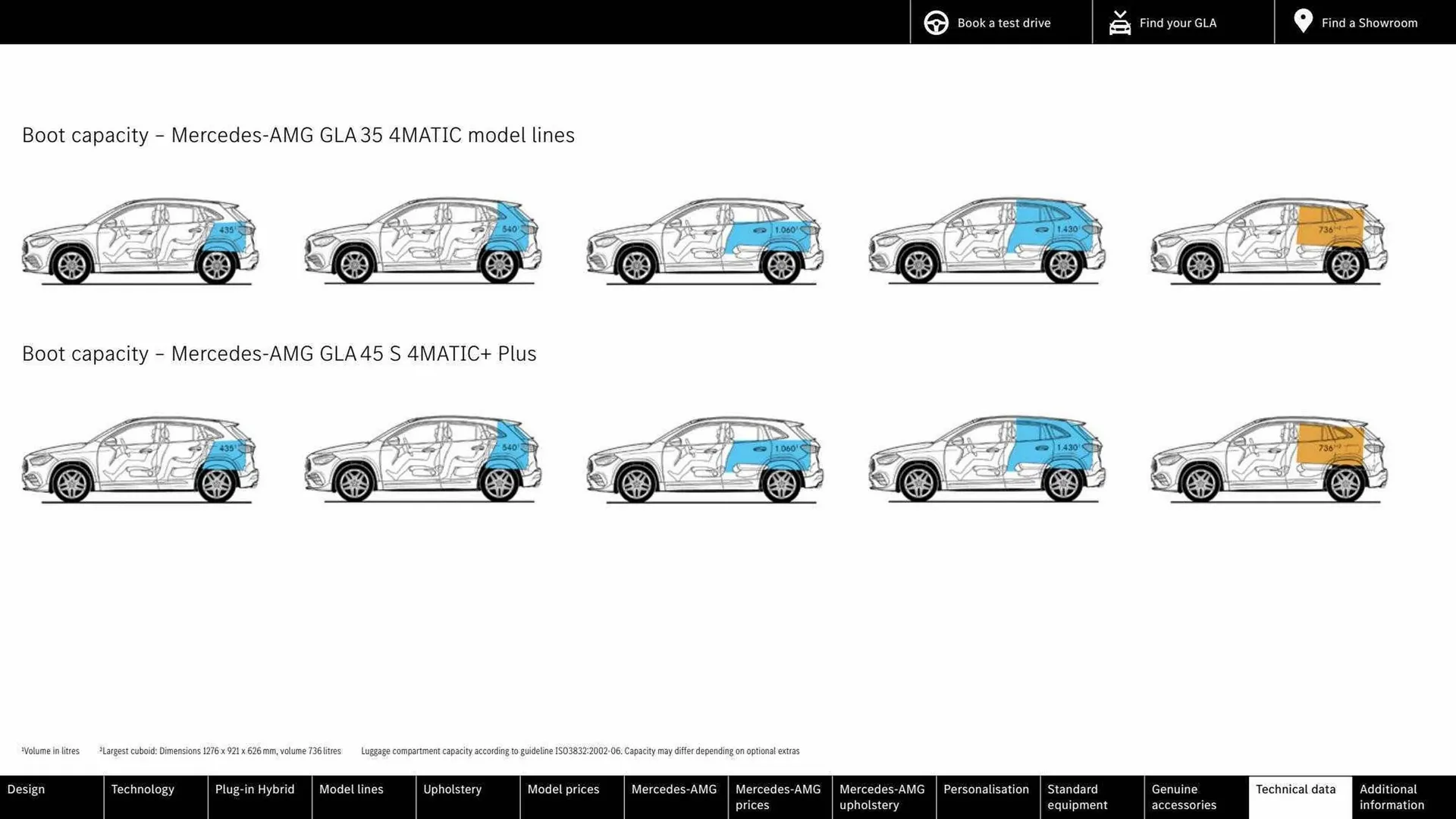 Mercedes-Benz leaflet from 16 March to 16 March 2024 - Catalogue Page 59