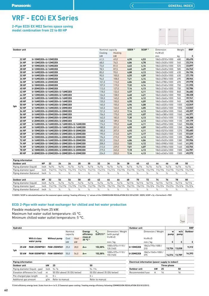 Price List 2024 / 2025 from 12 August to 31 December 2025 - Catalogue Page 62