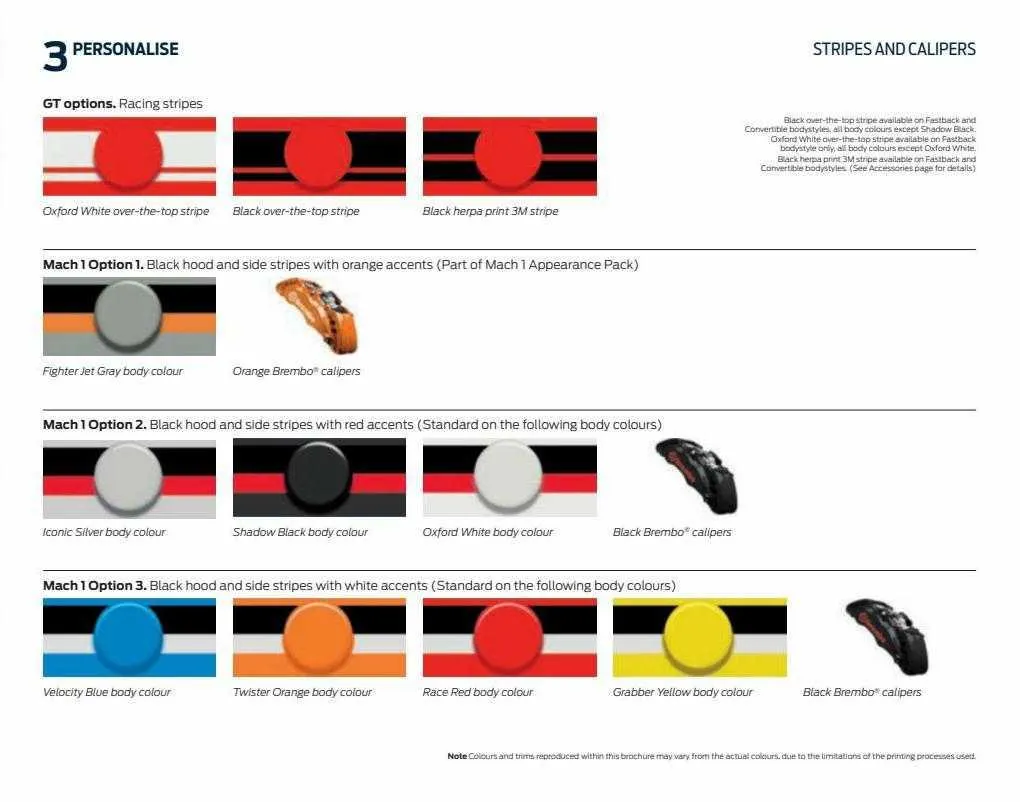 Ford Weekly Offers from 12 January to 29 February 2024 - Catalogue Page 39