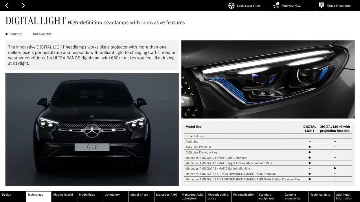 Mercedes Benz New GLC SUV &amp; Coupé from 2 November to 2 November 2025 - Catalogue Page 16