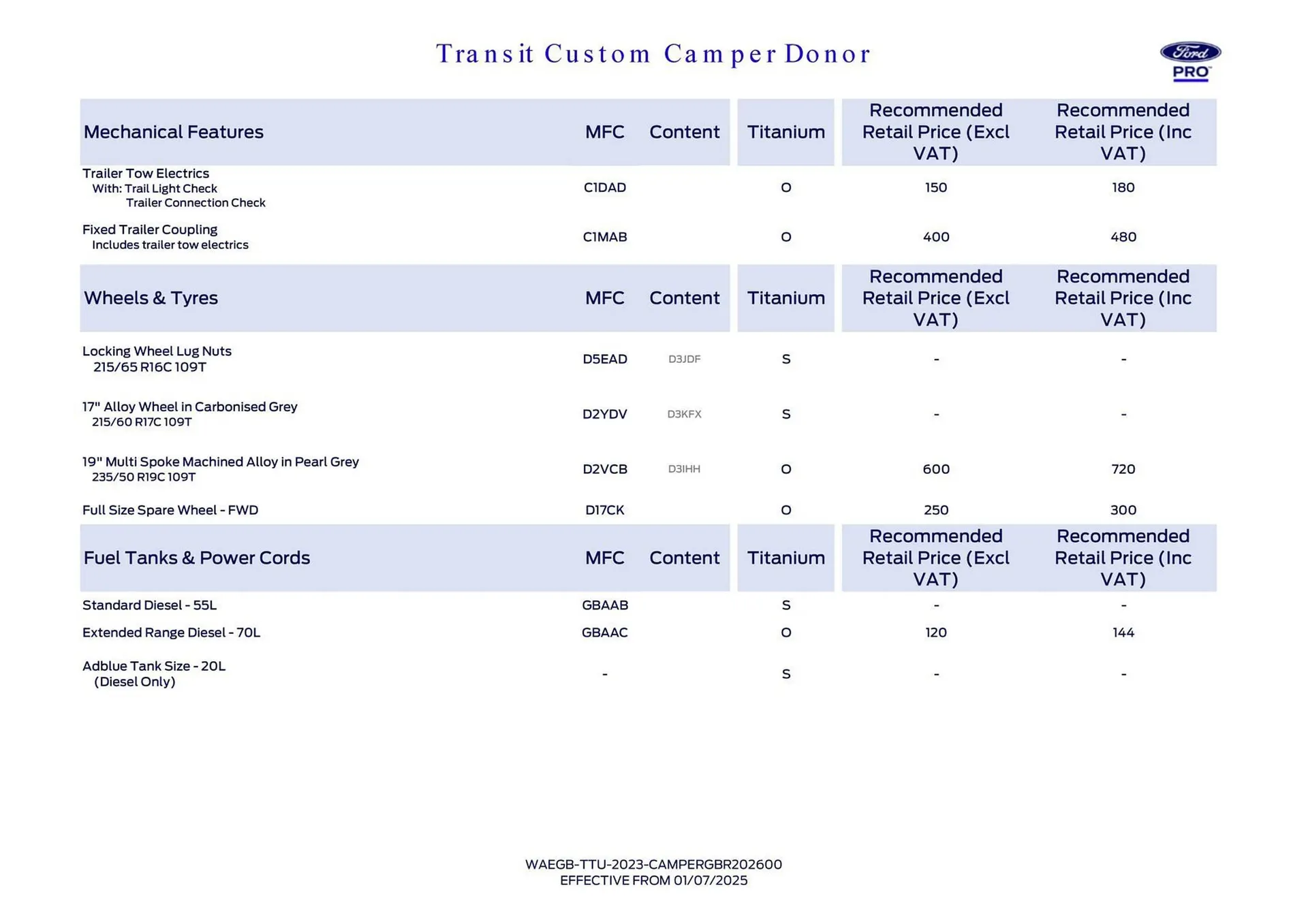 Ford leaflet from 1 October to 31 October 2025 - Catalogue Page 10
