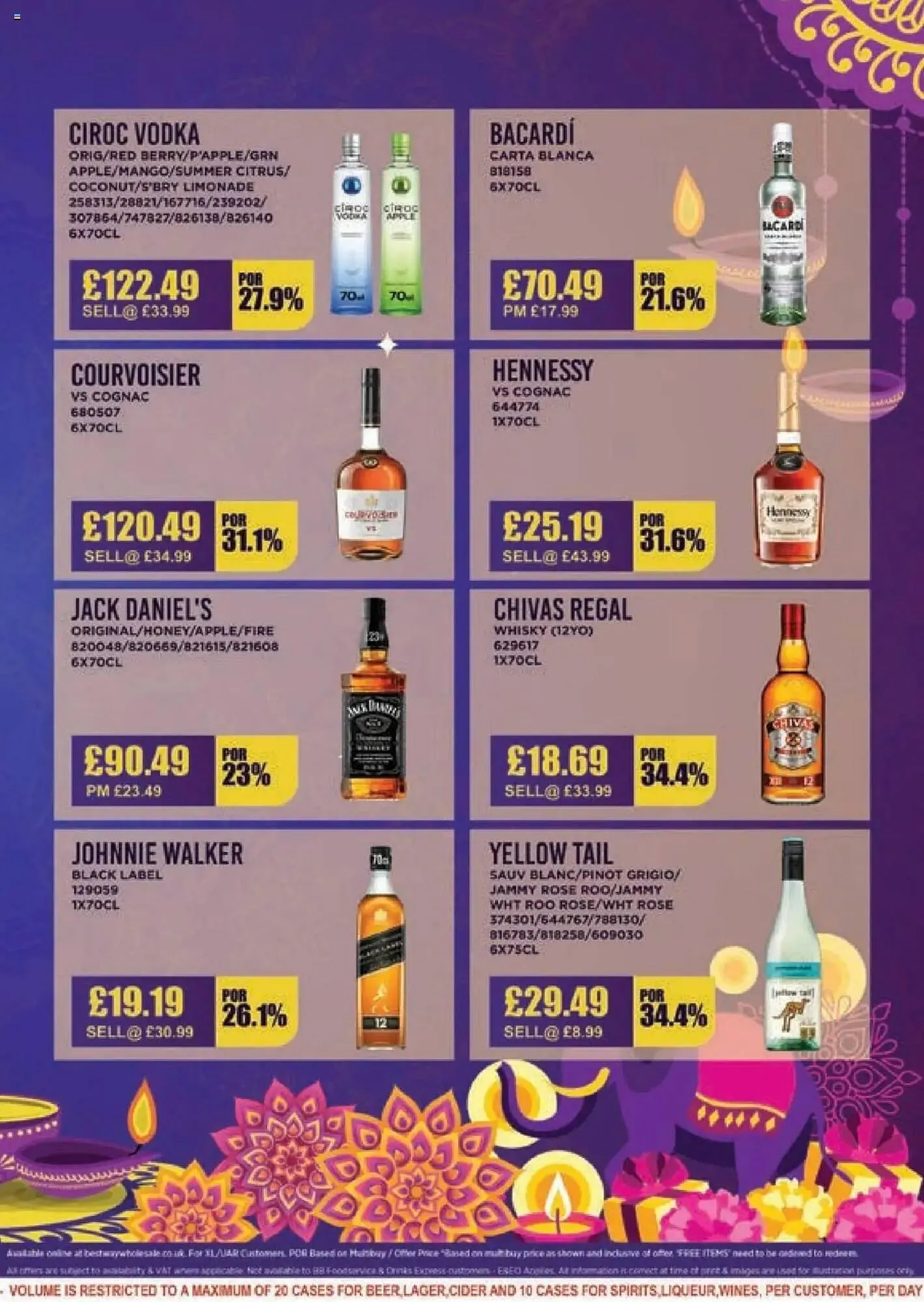 Bestway leaflet from 17 October to 23 October 2025 - Catalogue Page 7