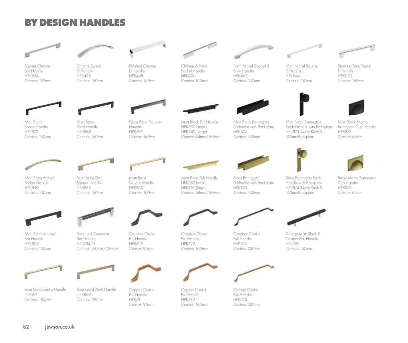 Jewson Catalog from 24 October to 31 December 2023 - Catalogue Page 68