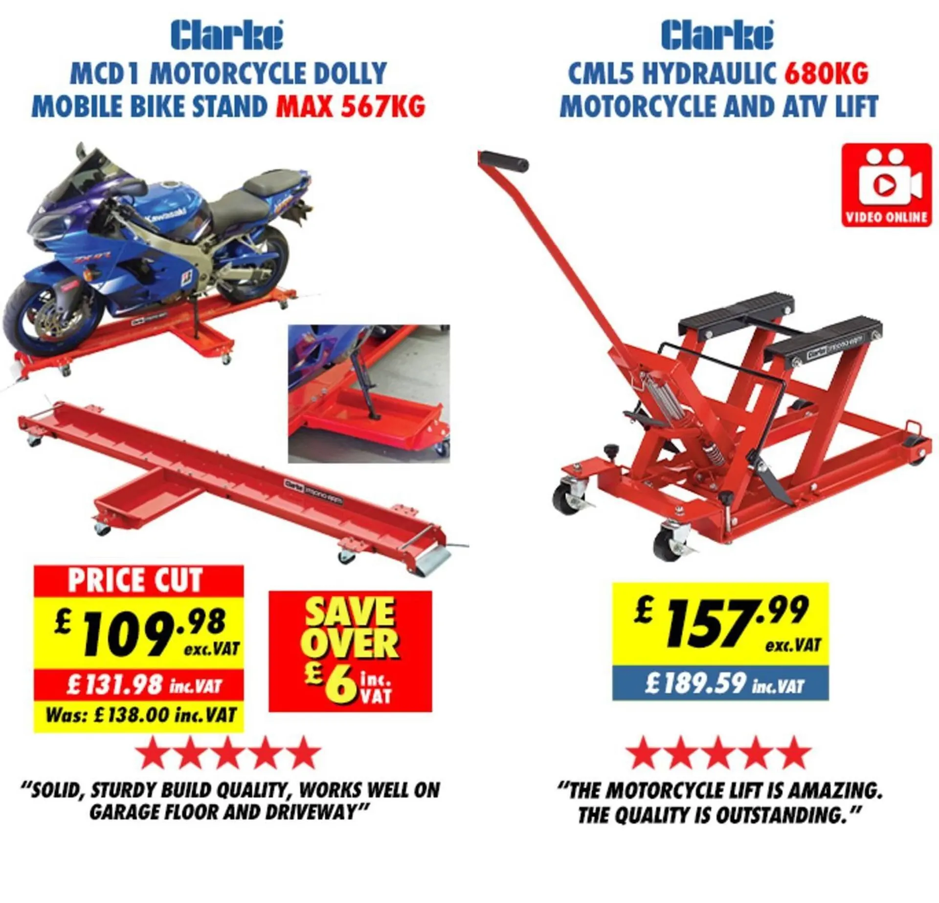 Machine Mart leaflet from 28 August to 7 September 2025 - Catalogue Page 4