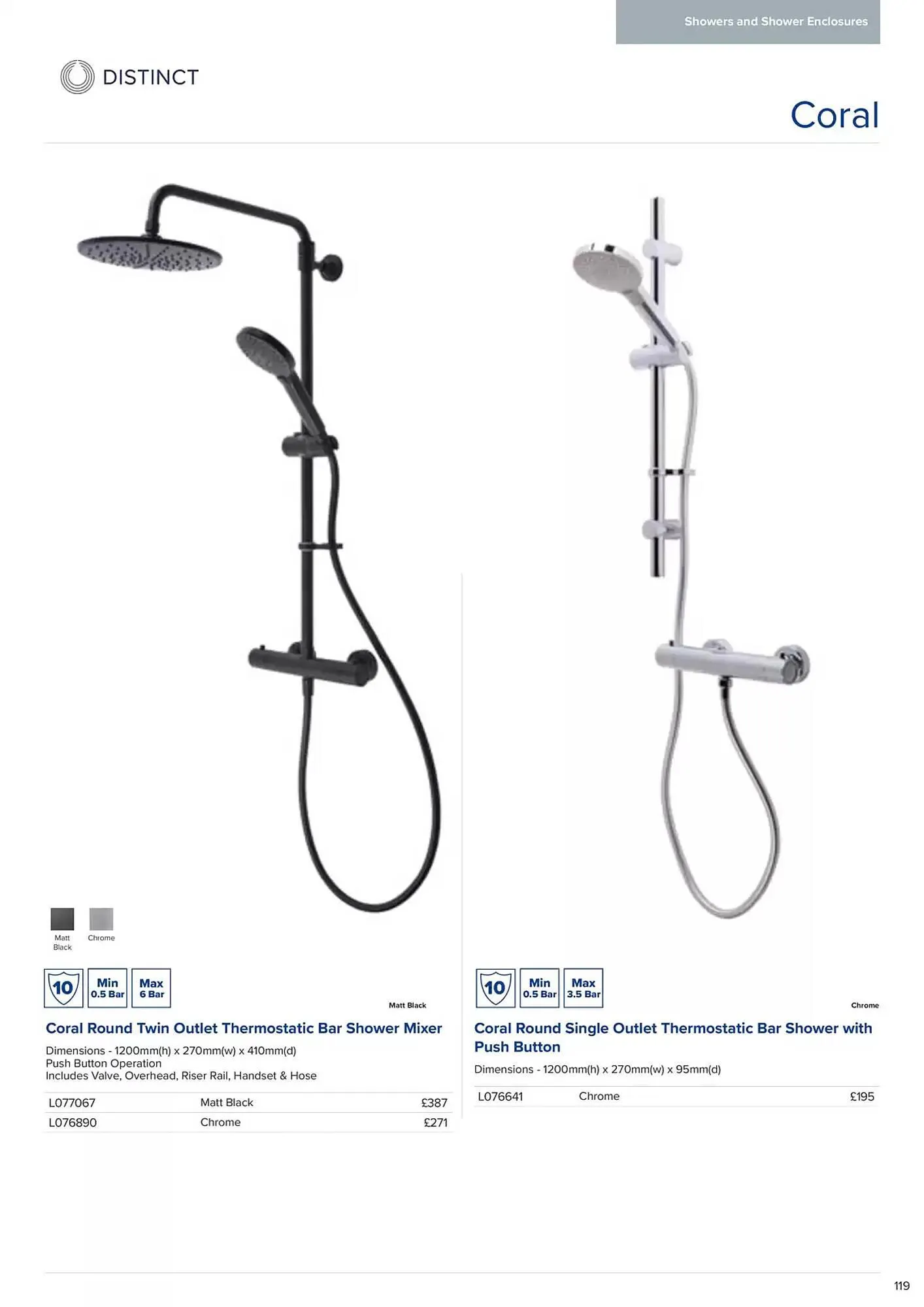 MKM Building Supplies leaflet from 6 February to 31 December 2025 - Catalogue Page 121