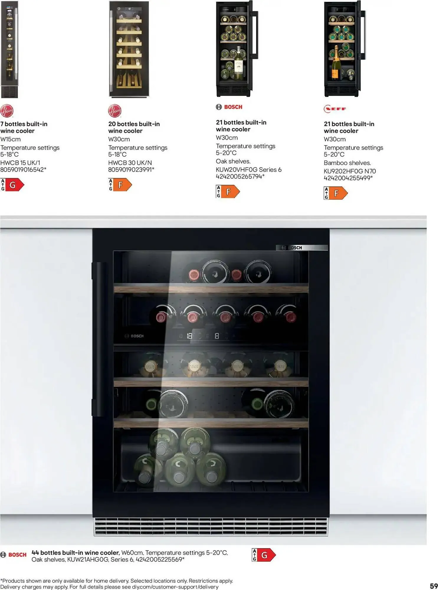 B&Q leaflet from 13 December to 30 June 2025 - Catalogue Page 59